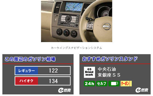 カーウイングスでｅ燃費情報を提供、割引クーポンも