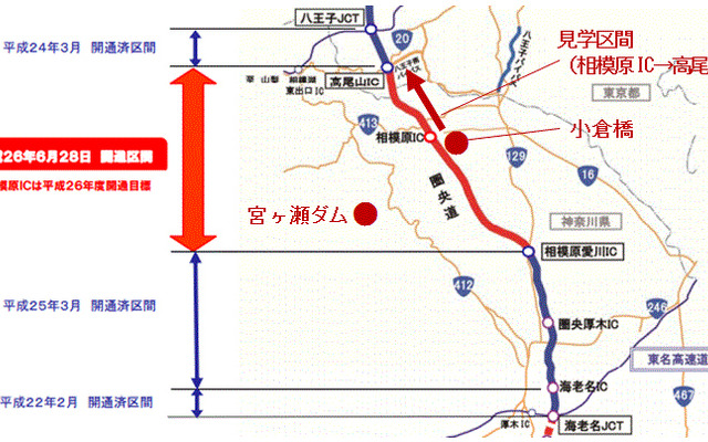 圏央道見学ウォーキング