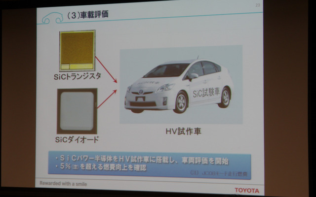 トヨタが20日、ハイブリッド車向けSiCパワー半導体を発表。テスト車にプリウスが使われているが、次期プリウスに向けたものではない。