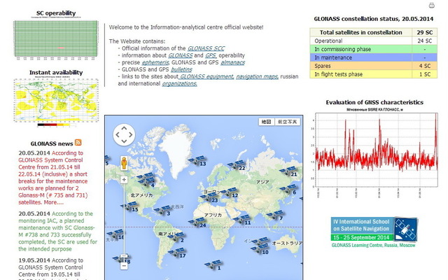 GLONASS（グロナス）衛星の運用状態を示す公式サイト INFORMATION-ANALYTICAL CENTRE