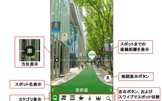周辺ファインダー機能