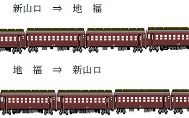 SL列車「やまぐち」の当面の編成。上りはDD51形ディーゼル機関車が先頭になる。JR西日本は山口線全区間の再開（8月中の見込み）後に「やまぐち」の運転区間を新山口～津和野間に戻す方針を示している。