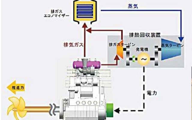 装置イメージ