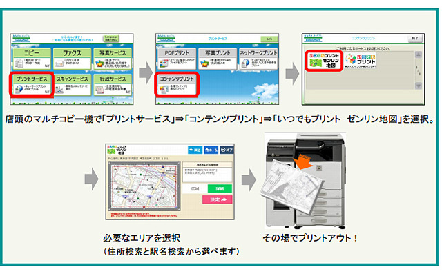 ファミリーマート店頭での利用方法