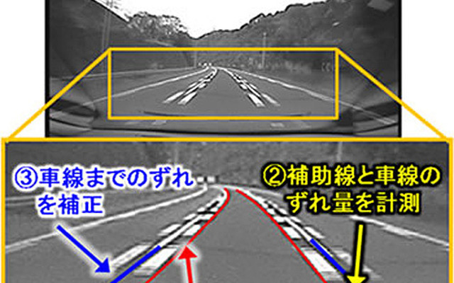 道路幅補正による多重線路対応方式