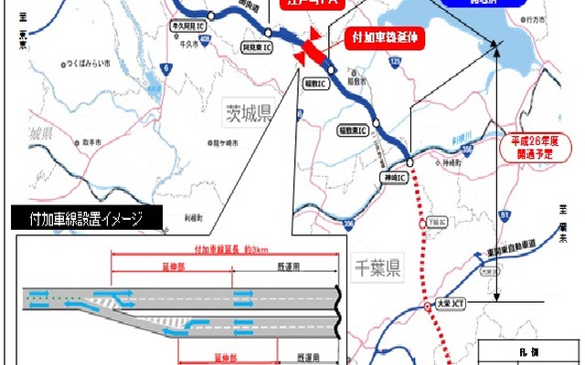圏央道の開通情報