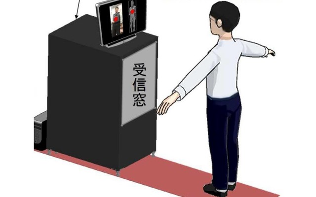 実証試験のイメージ