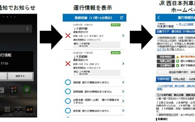 JR西日本が7月から提供する運行情報プッシュ通知アプリのイメージ。列車の遅延などが発生した際、利用者の端末に運転状況を通知する。