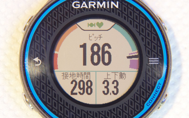 自分の走りを総合的に評価してくれるランニングダイナミクス機能。Garminの独自の評価だが、十分に根拠のあるものだ。