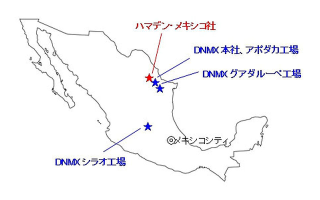 DNMXおよびHDMXの所在地