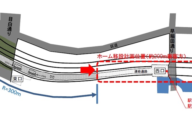 飯田橋駅ホームの現在地と移設予定地（赤点線）。ホームをカーブ区間から直線区間に移す。