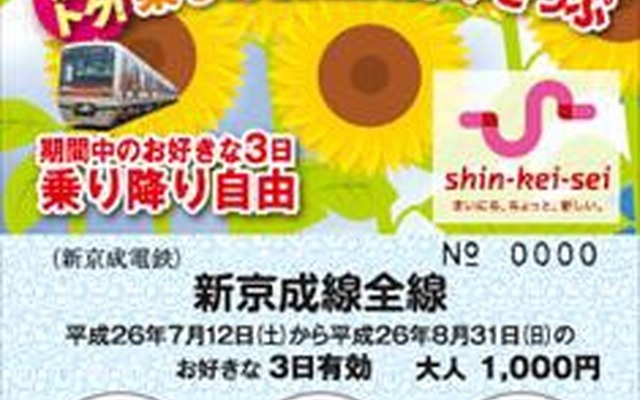 「乗りトク！楽しみ満載夏休みきっぷ」のイメージ。任意の3日間、新京成線を自由に乗り降りできる。