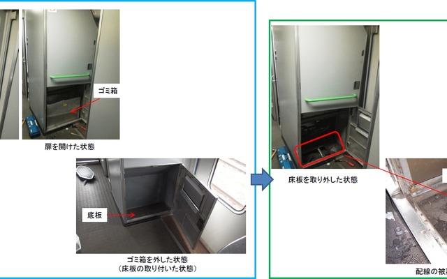 白煙が上がった『スーパー北斗18号』1号車の機器室。下部の配線の被覆が焦げていた。