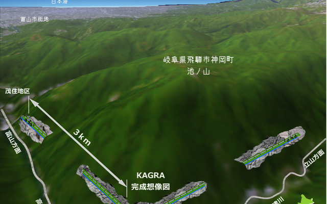 KAGRAトンネルの説明図