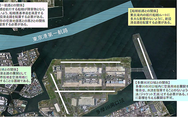 羽田空港に新滑走路案も、東京五輪前後で拡大策…空港機能強化小委中間とりまとめ