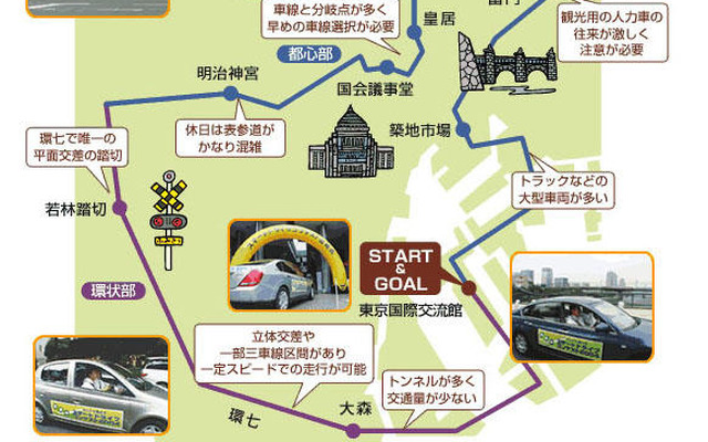 省エネセンター、スマートドライブコンテスト開催