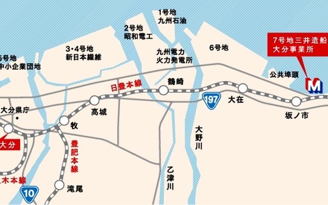 三井造船　大分事業所