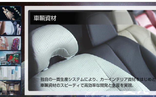 セーレンの自動車内装材