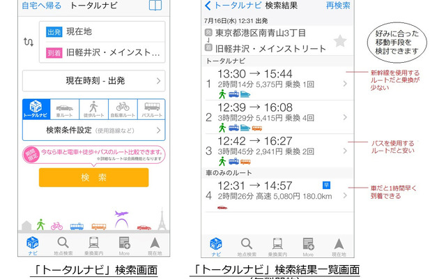 iOS向けNAVITIME