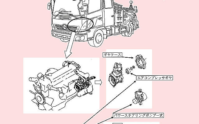 【リコール】日野 レンジャー 消防車のエンジンに不具合