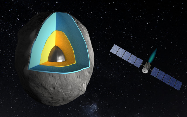 ドーン探査機と小惑星ベスタの内部モデル