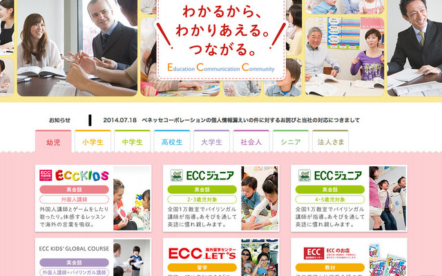 　ECC