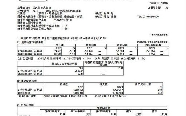 任天堂、平成27年3月期第1四半期決算を発表 ─ 『マリオカート8』を出すも、売上8.4%減で99億円の赤字に
