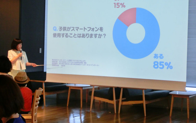 e-Lunch理事長の松田直子氏が子どもとスマホに関する現状を語るデータを紹介