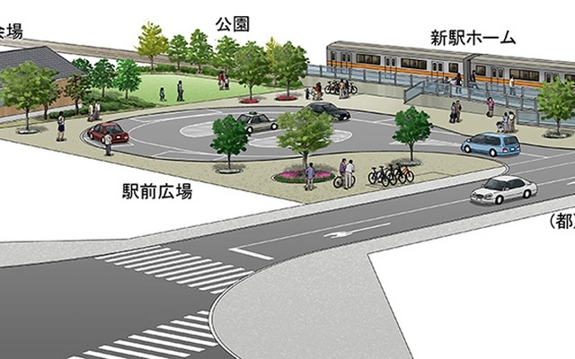 陽羽里駅の完成イメージ。周辺の土地区画整理により住宅街が整備されることから、地元の要望を受けて設置する。2015年3月の開業が予定されている。