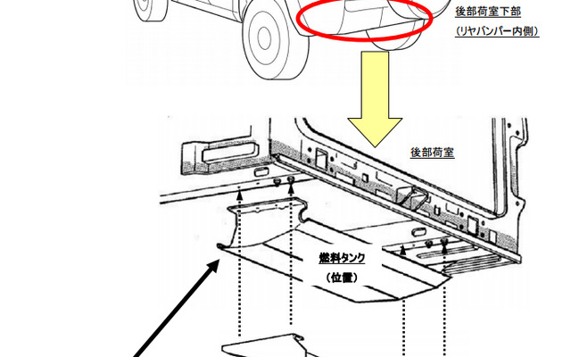 改善箇所