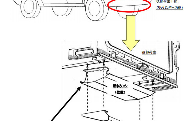 改善箇所