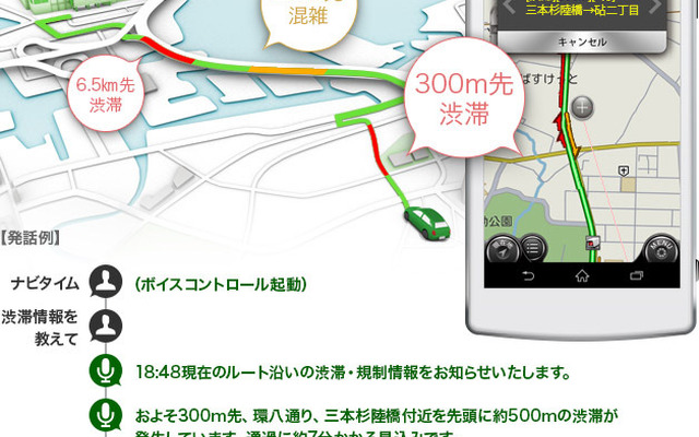 カーナビタイム、道路交通情報を発話する機能