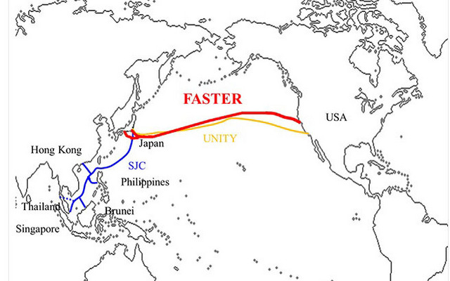 ネットワーク概念図