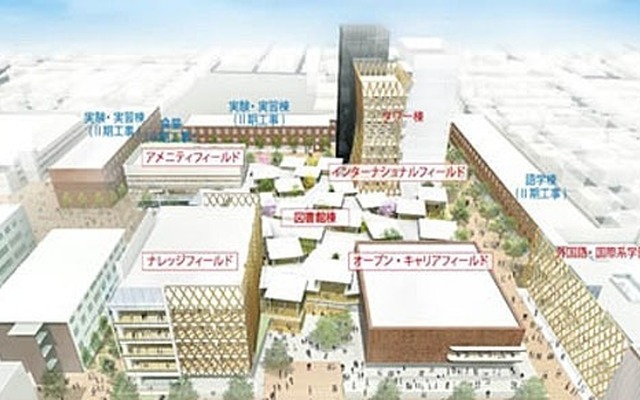 完成イメージ（俯瞰）
