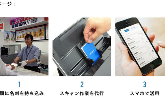 利用イメージ