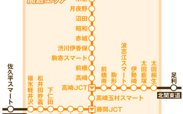 群馬周遊エリア