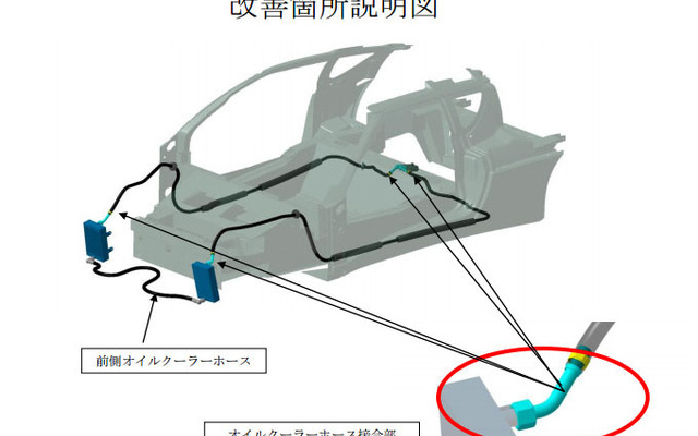 改善箇所