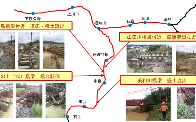 JR西日本が発表した豪雨による山陰本線・福知山線の被害状況。山陰本線は既に運転を再開しており、福知山線石生～福知山間も8月27日から再開する。