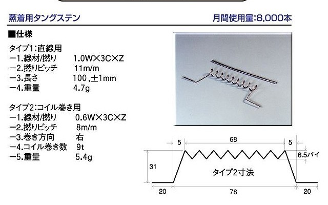 ネット公募調達---部品メーカーが求めるあんなモノこんなモノ