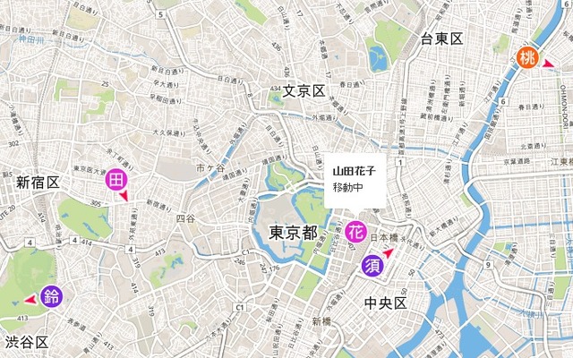 Smart動態管理