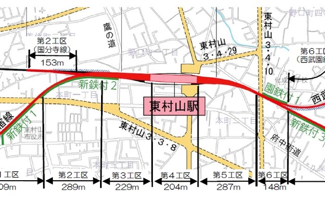 東村山駅付近連立事業の平面図。東村山駅を中心とした西武3線で連立事業が行われる。