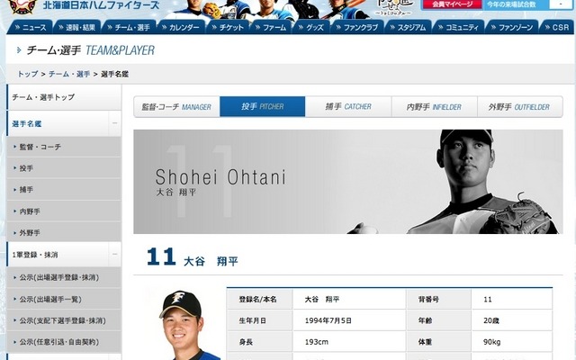 日本ハムの大谷翔平選手紹介ページスクリーンショット