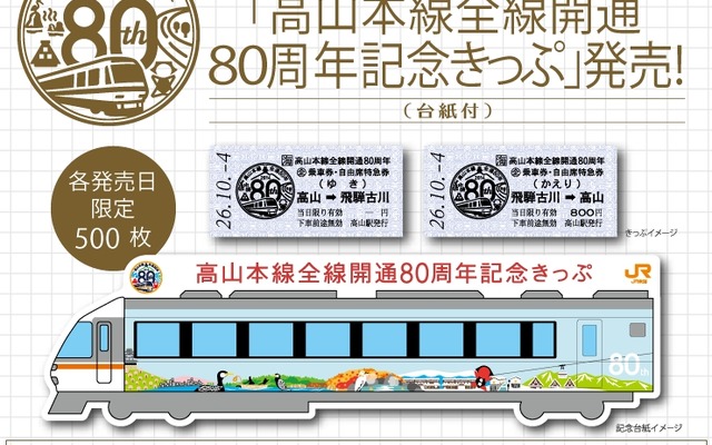 キハ85系のラッピング車両をモチーフにした台紙が付く記念切符。高山駅で発売する。