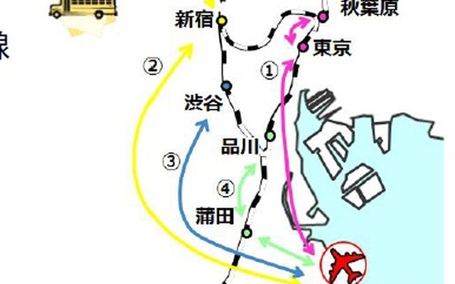 羽田空港深夜早朝時間帯にバス実証運行