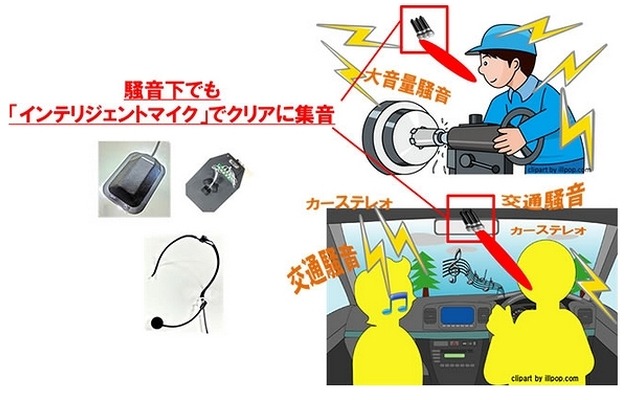 利用イメージ
