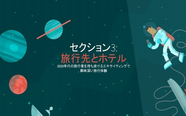 2024年の旅行「旅行先とホテル編」