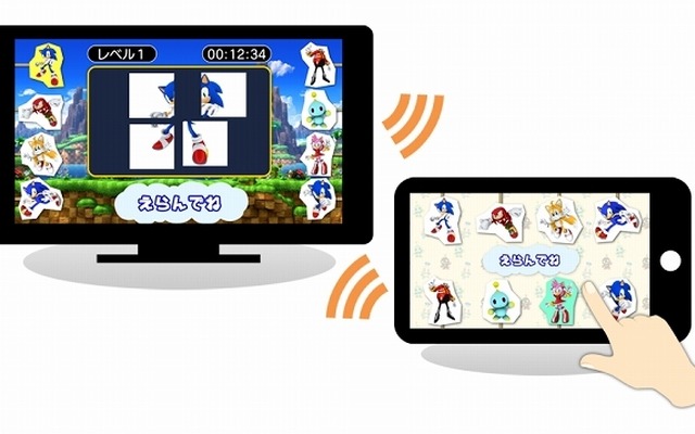 「テレビーナ」プレイイメージ