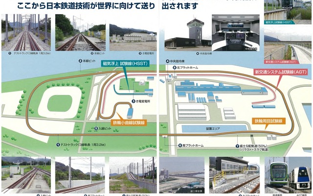 10月2日から運用を開始したMIHARA試験センターの概要。1周約3kmの普通鉄道のほか、新交通システムや磁気浮上式鉄道の試験線も設けられている。