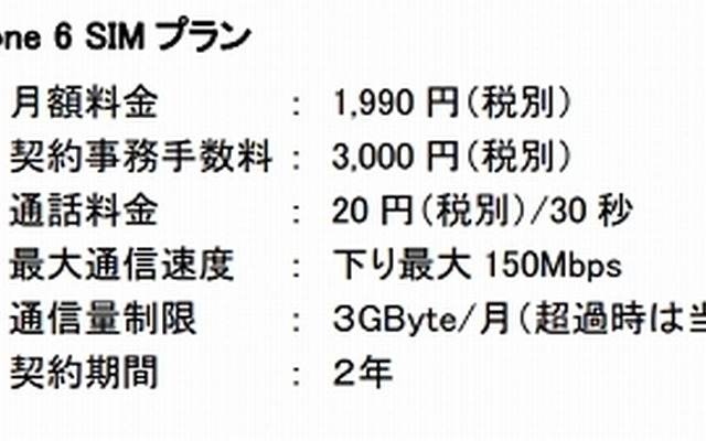 「ozzio モバイル LTE for iPhone 6 SIMプラン」内容