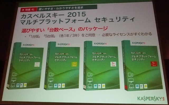 「カスペルスキー 2015 マルチプラットフォーム セキュリティ」のラインアップ